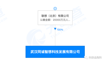 聯想成立武漢同誠智想科技公司，聚焦非居住房地產租賃領域