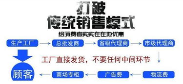 央 視曝光洗潔精牙膏,我再也沒(méi)去超市買過(guò)牙膏,洗潔精,而是改用伊菲莎本草護(hù)理牙膏超濃縮洗潔精 時(shí)尚頻道