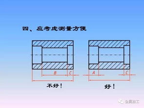 機械零件制圖經(jīng)典教程