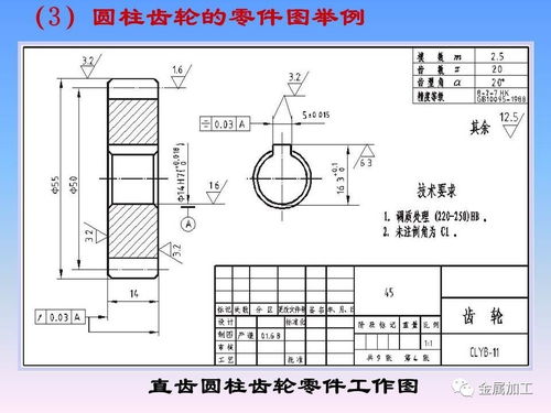 機械零件制圖經(jīng)典教程